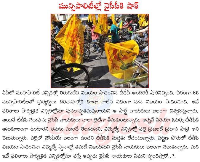 tdp victory in municipal elections,ysr congress reaction on tdp win,2014 assembly elections,elections in ap,mptc,zptc elections result  tdp victory in municipal elections, ysr congress reaction on tdp win, 2014 assembly elections, elections in ap, mptc, zptc elections result